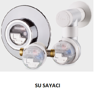 DOĞALGAZ VE TESİSAT MALZEMELERİ